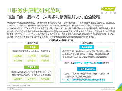 2021年中国IT服务供应链数字化升级研究报告 供应链管理服务的变革之路