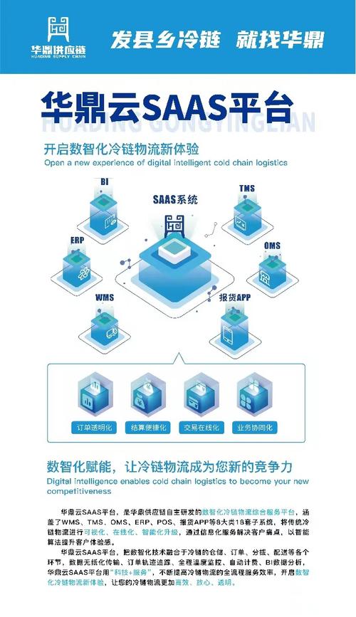 数智化冷链物流服务 重塑餐饮供应链，开启管理服务新机遇